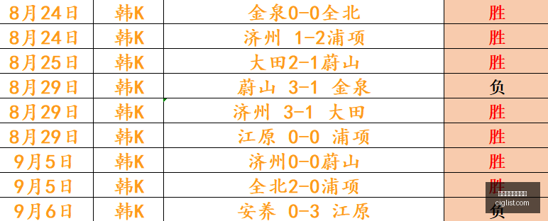 电竞战队携,手品牌,助力青春电,冷门捕捉,买球高赔,赛事黑马,体育投注技巧