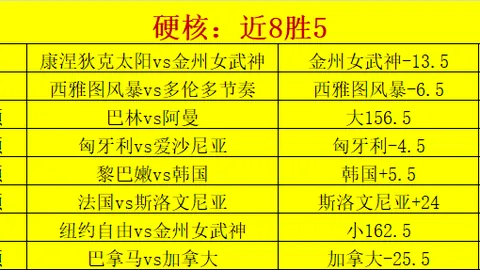 荣耀电竞手机升级，游戏体验再突破